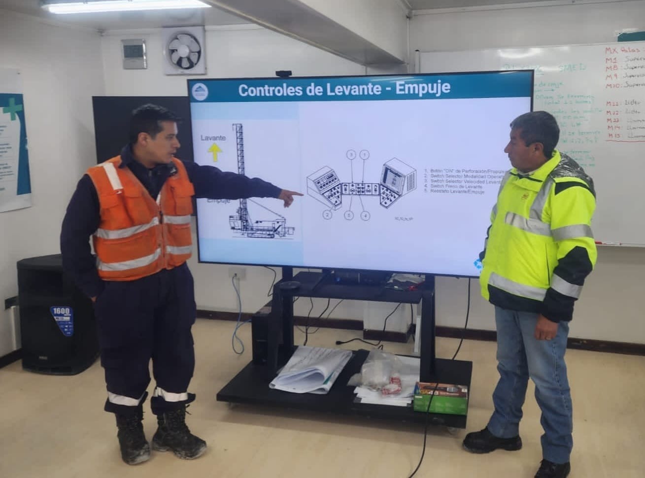 Capacitación en campo